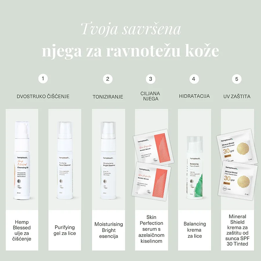 Probni set Njega za ravnotežu kože