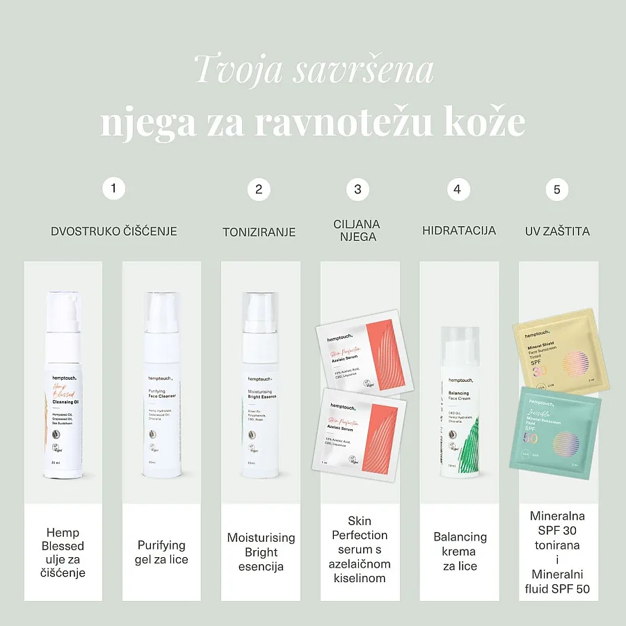 Probni set Njega za ravnotežu kože