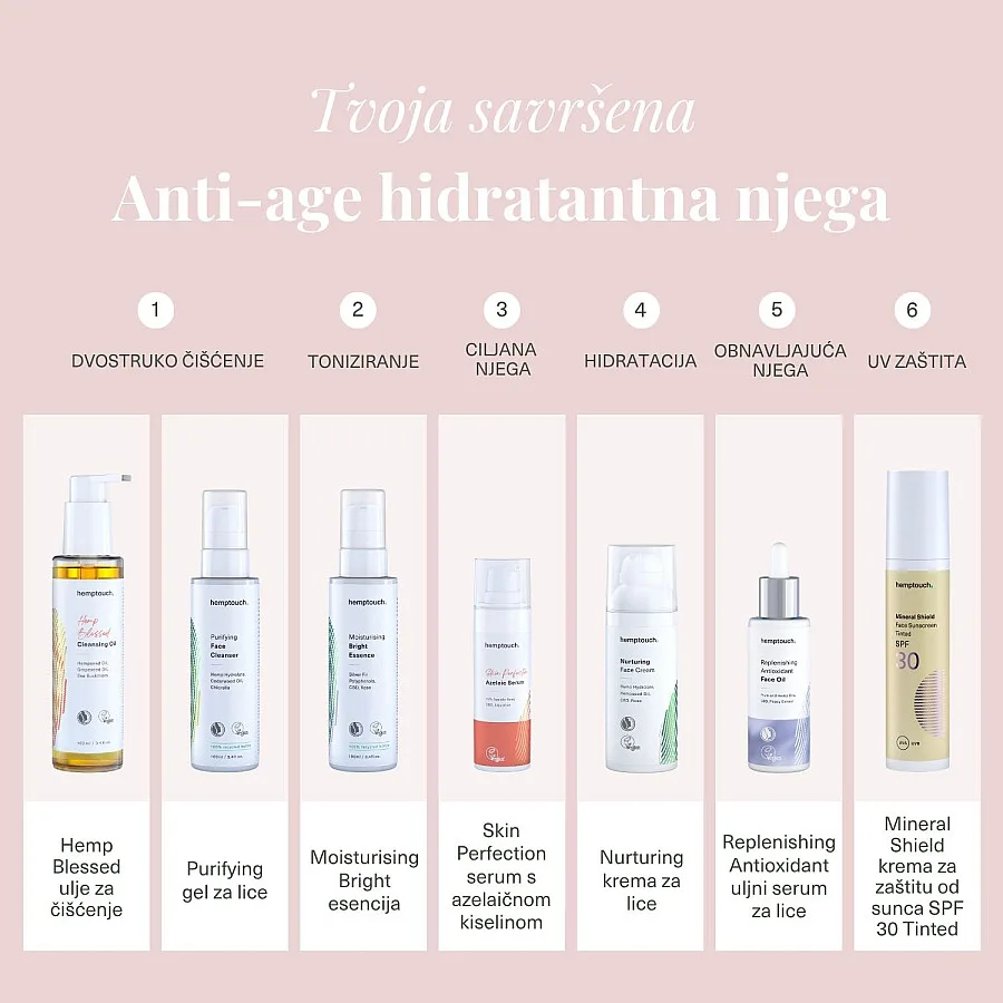 Rutina Anti-age hidratantna njega