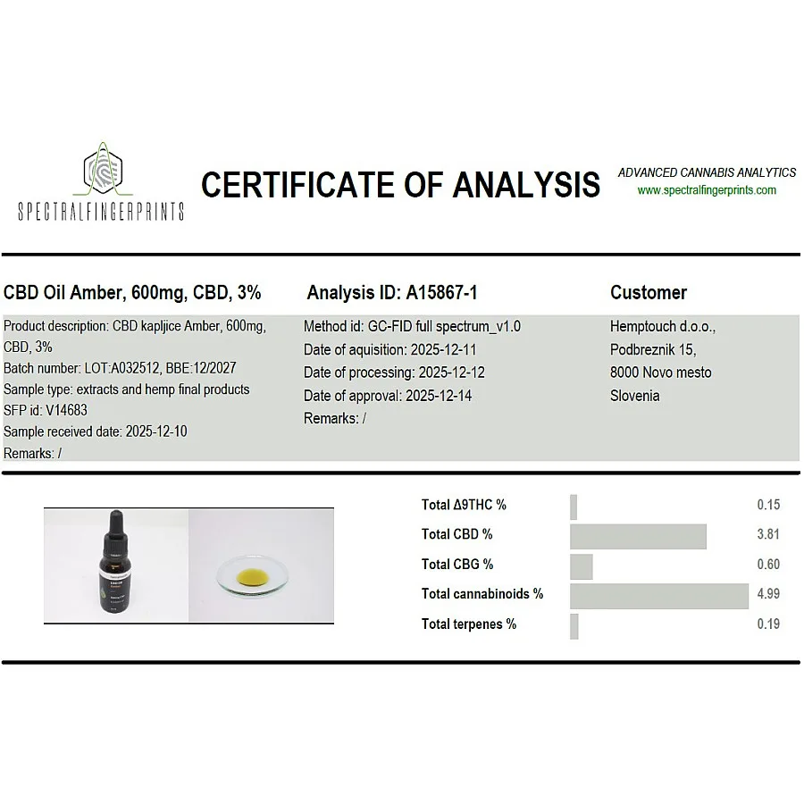 CBD Oil Amber 150 mg CBD 5 ml (3%)